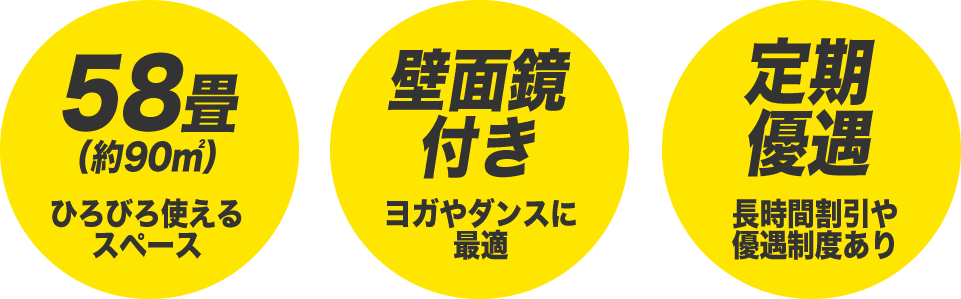 約90平米！壁面鏡付き！定期優遇！